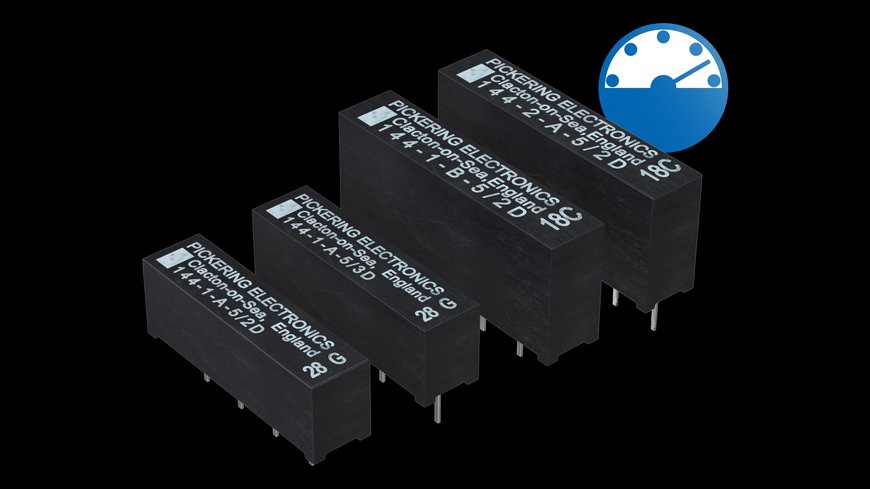 High-power Series 144 reed relays from Pickering switch up to 80W while stacking on compact 0.25-inch pitch